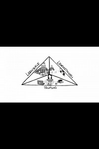 Das Prinzip des "Constructive Alignment" (John Biggs) - Medien - Videoportal Universität Freiburg