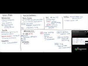 06 Colon Polyps and Colon Cancers