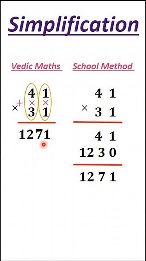 Simplification multiply shortcut tricks #shorts #maths