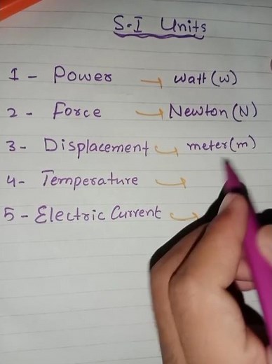 SI Units of quantities like Power|Displacement|Force|Temperature|Electric current physics concepts