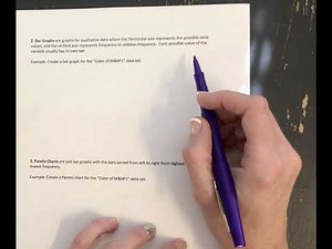 Graphs for Qualitative Data