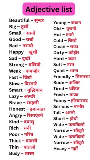 English to Nepali Adjective list.