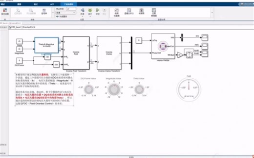 电机控制模型，包括包含BLDC PMSM控制算法的MBD模型