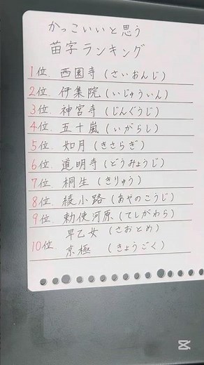 かっこいいと思う苗字ランキング#ペン字 #書道 #美文字 #習字