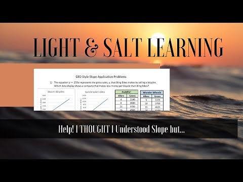 REVIEW: GED Style Slope Application Problems