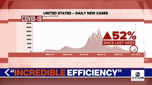 ABC News Live: Olympics officially begin with opening ceremony amid COVID-19 surge