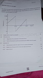 Gr12 Physical SciencesMarch 2023QUESTION 4 (Start on a new p... | Filo