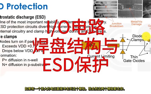 【精品课程】芯片设计从RTL到GDS 第54课 I/O电路&焊盘结构与&ESD保护