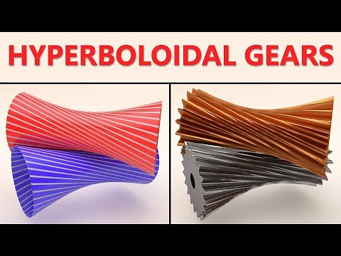 Tutorial: The Math Behind Hyperboloidal Gears and How to Design Them in Blender