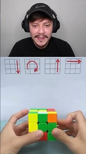 Como Resolver o Cubo Mágico Facilmente!