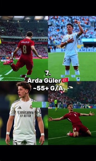 TOP 10 U21 PLAYERS IN THE 🌍 WORLD 🔥 (G/A)