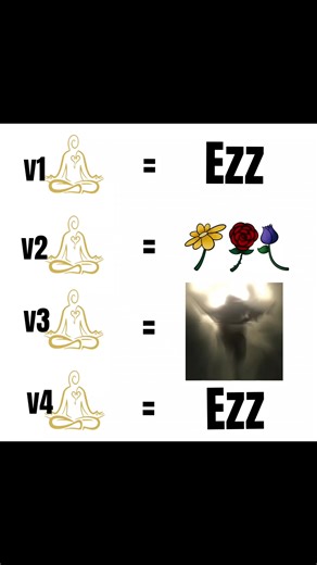 Exploring Human Forms in Blox Fruits