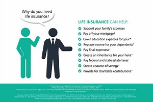 Why do you need life insurance? | World Financial Group (WFG)