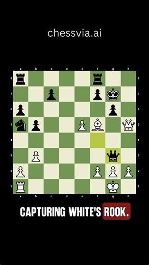 Puzzle time with Chessy!