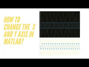 How to change X and Y axis in MATLAB ?