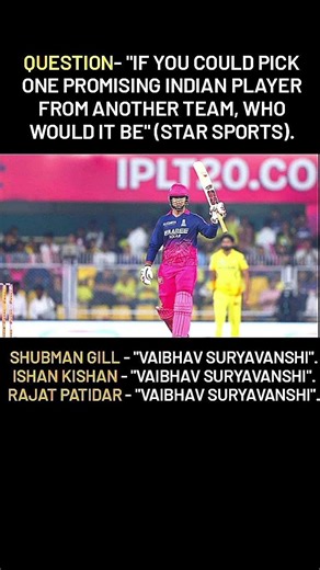 QUESTION- .!! #vaibhavsuryavanshi #ipl2026