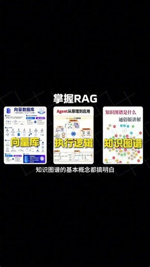 如果你从2026年7月27日决定转行做大模型！！