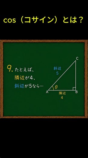 cosの本当の意味、知ってる？