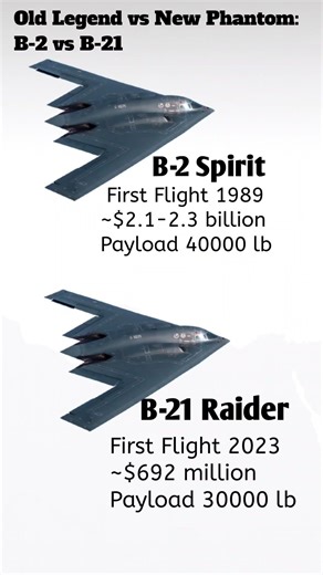 Old Legend vs New Phantom: B-2 vs B-21 #shorts