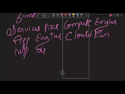 gcp console login | Google Cloud - getting started with google cloud