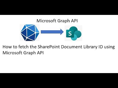 How to fetch the SharePoint Document Library ID using Microsoft Graph API