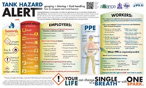 Tank Gauging Hazard Alert — National STEPS Network