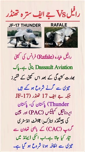 Rafale vs JF-17 Thunder | Full Comparison | Pakistan vs India Fighter Jets 2026 #didyouknow