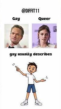 6 LGBTQ+ Terms Everyone Confuses! 🤯 #didyouknow #usa #explained