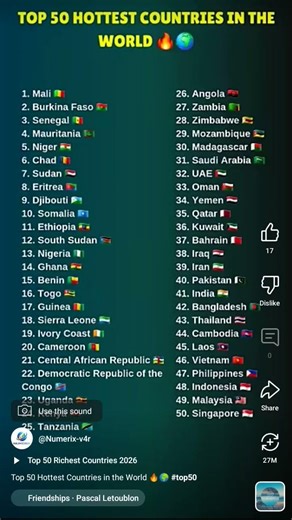 TOP 50 Hotest Countries in the world 🌍