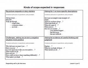 Lesson 4 - Part 2 Introduction