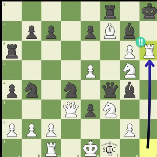 Mastering Chess Sacrifice: Unraveling the Strategy