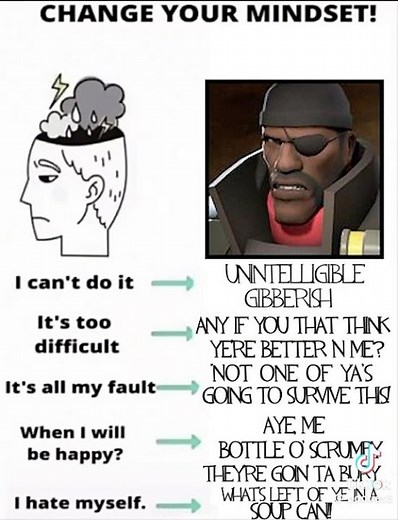 Aye Me Bottle o’ Scrumpy! #tf2 #demoman #teamfortress2 #changeyourmindset