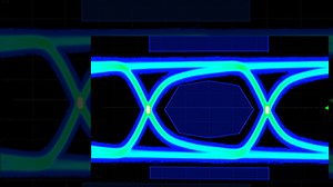 Signal and power integrity