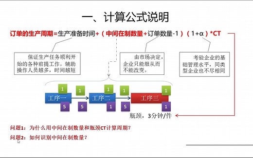 案例解析：生产周期的计算要点