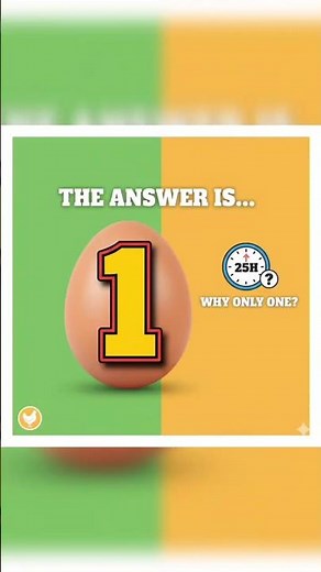 How many Eggs do Chickens lay a day? | How Many Eggs Per Day?! The Simple Chicken Fact!