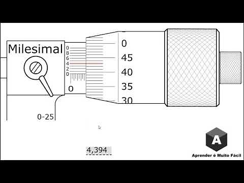 Micrometer Measurement in Millimeters Resolution in Thousandths of a Millimeter