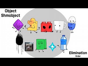 Object Shmobject Elimination Order