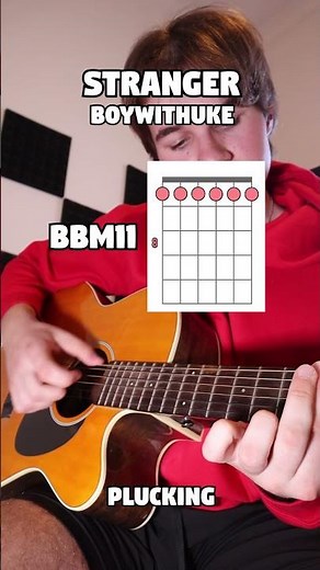 Stranger - BoyWithUke (Guitar Tutorial) #guitar #guitartutorial #shorts