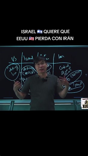 Israel y la Guerra con Irán: Análisis del Profesor Jiang