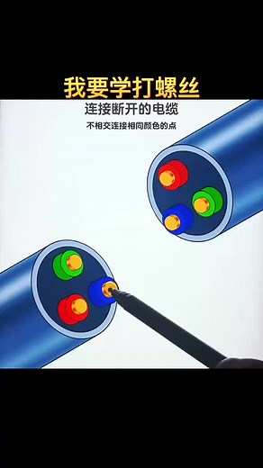 Understanding Color Coded Cable Connections