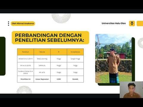 Implementasi Data Mining Prediksi Listrik dengan RapidMiner