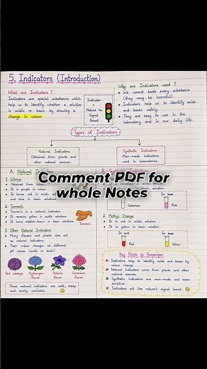 Class 10 Science Chapter 2 Acids, Bases and Salts | Handwritten Notes | NCERT 2026-27 | CBSE Board