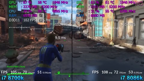 i7 8086k 5.3Ghz vs i7 8700k 4.9Ghz Test in 8 Games