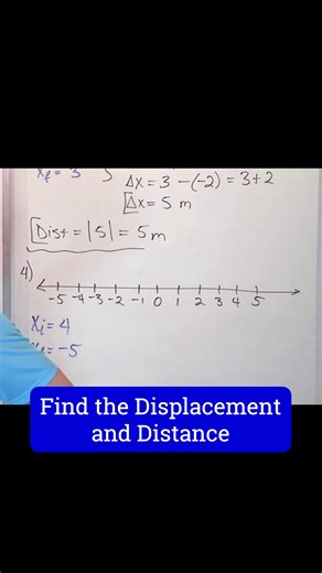 Learn Algebra, Calculus, Physics, Chemistry & Engineering at: MathAndScience.com Excelling in Distance and Displacement in Physics | Mathandscience.com