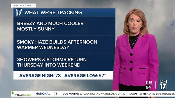 Weather June 10, 2025