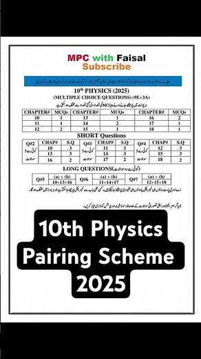 10th Physics pairing scheme 2025 | 10th Class Physics Scheme 2025