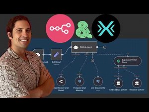 How to scrape any website with Crawl4AI and n8n