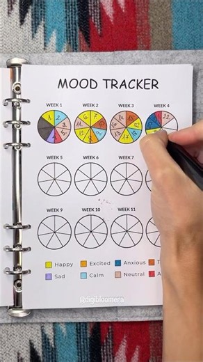 Fitness Journal 07.23