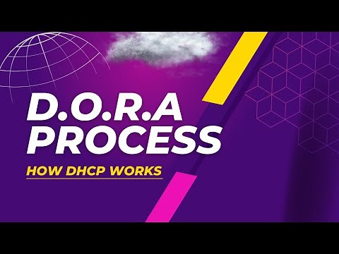 DHCP Operations || DORA Process || DHCP 3