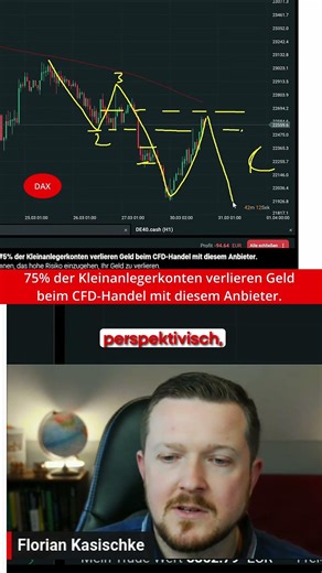 Dax: Nur eine Erholung oder Trendwechsel?